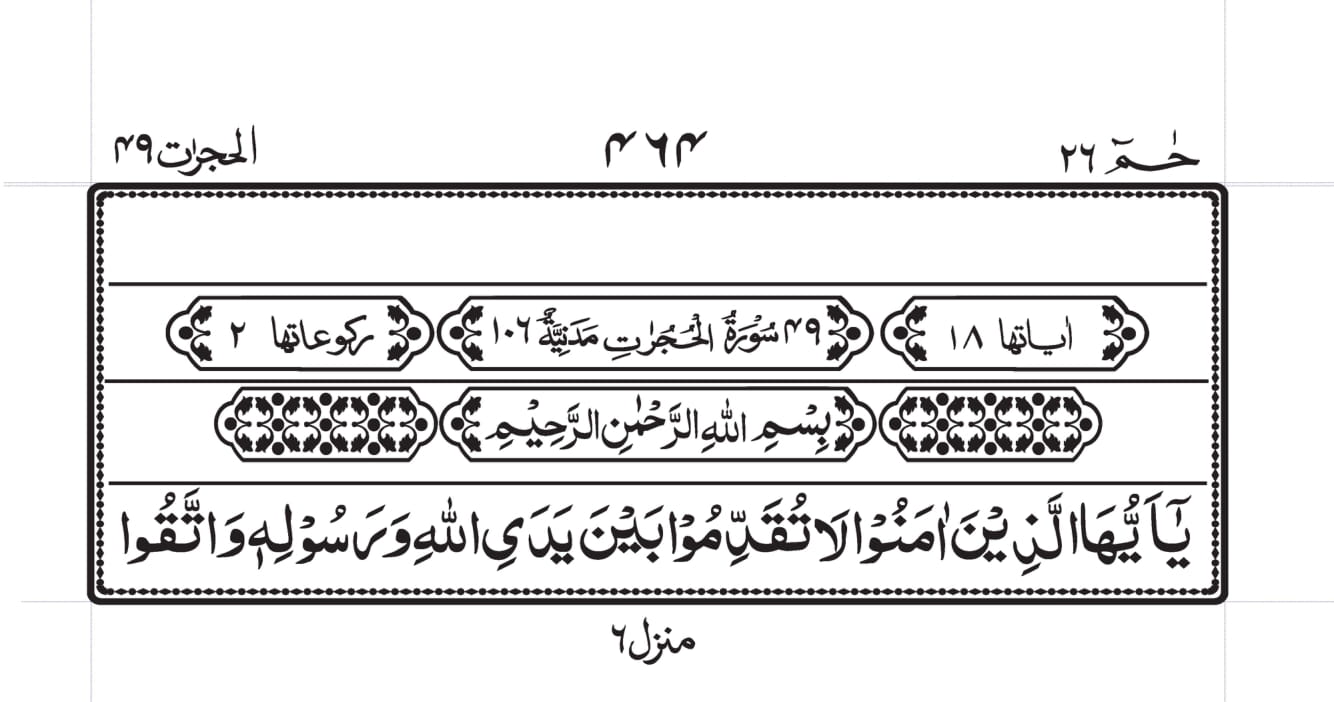 Surah Baqarah 1