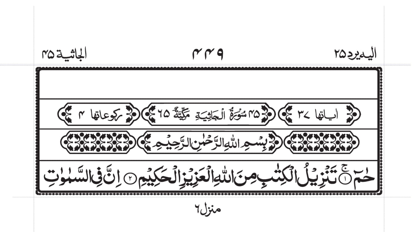 Surah Baqarah 1