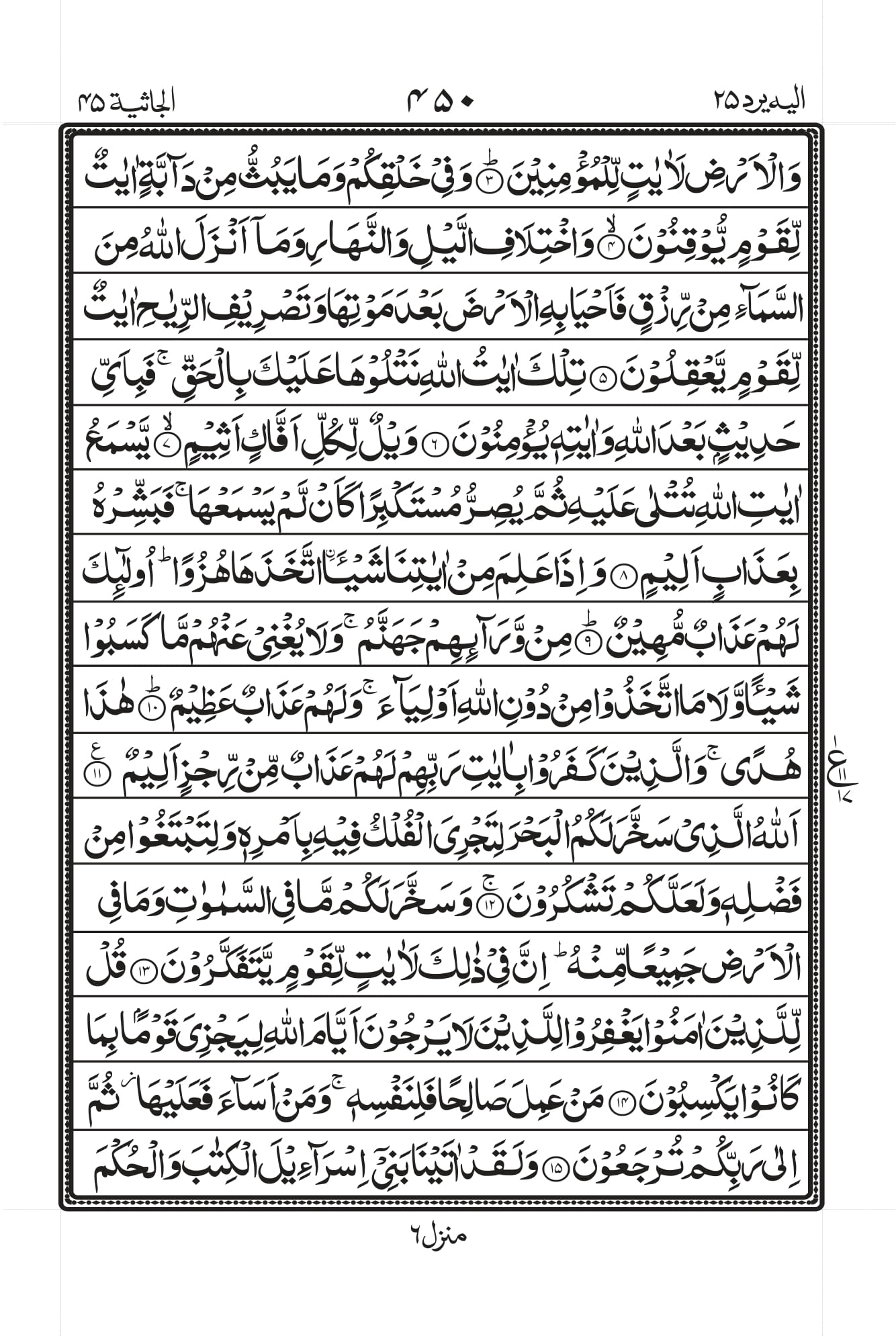 Surah Baqarah 1