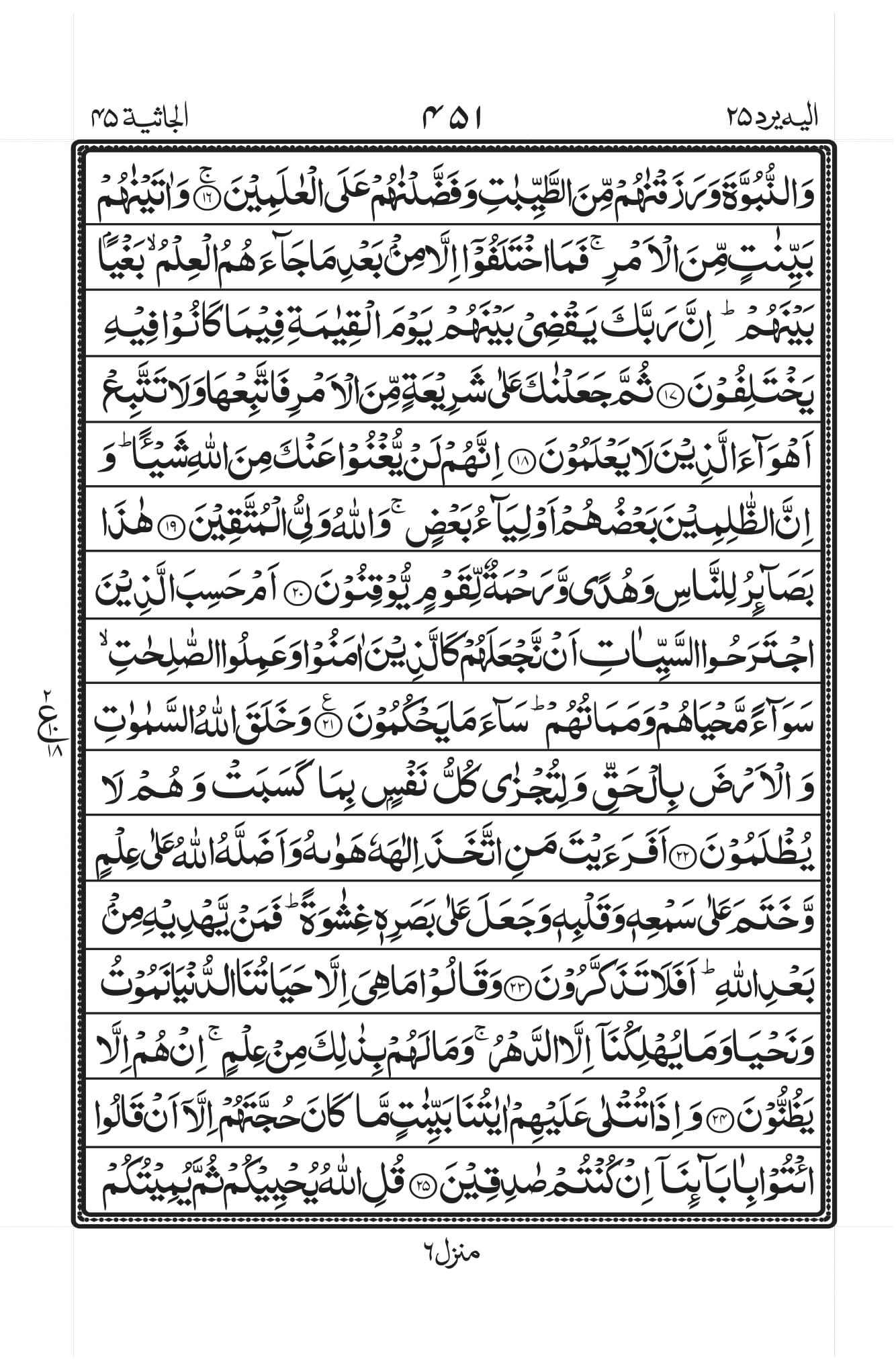 Surah Baqarah 1