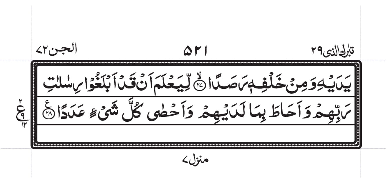 Surah Baqarah 1