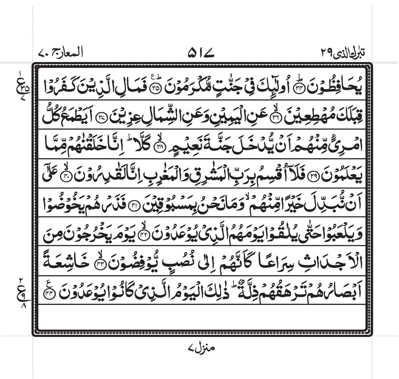 Surah Baqarah 1