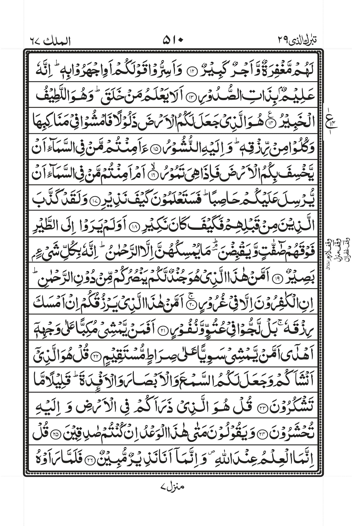 Surah Baqarah 1