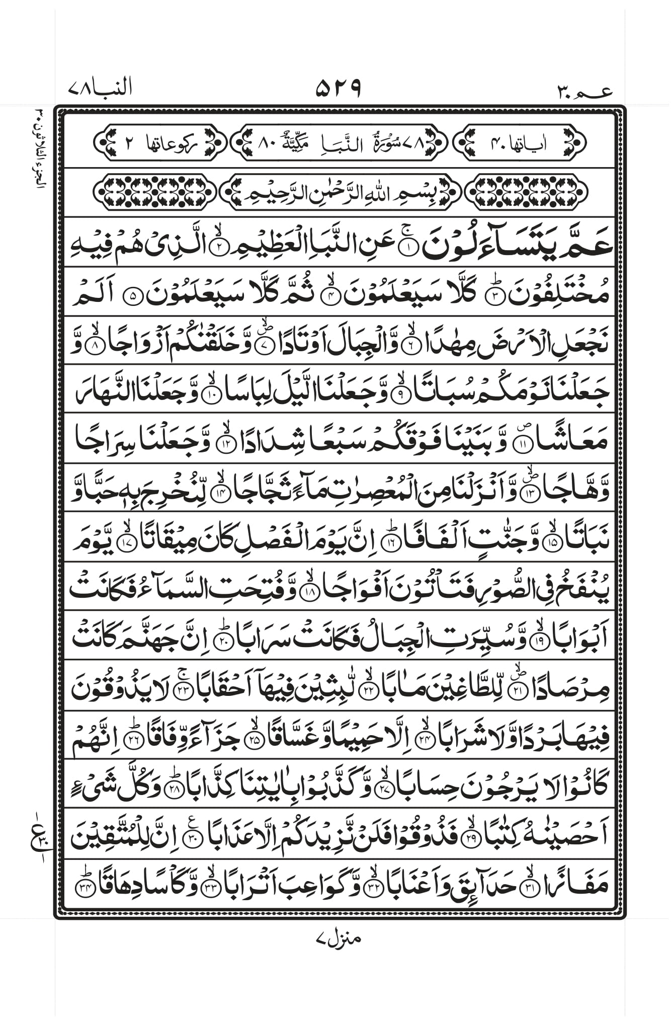 Surah Baqarah 1