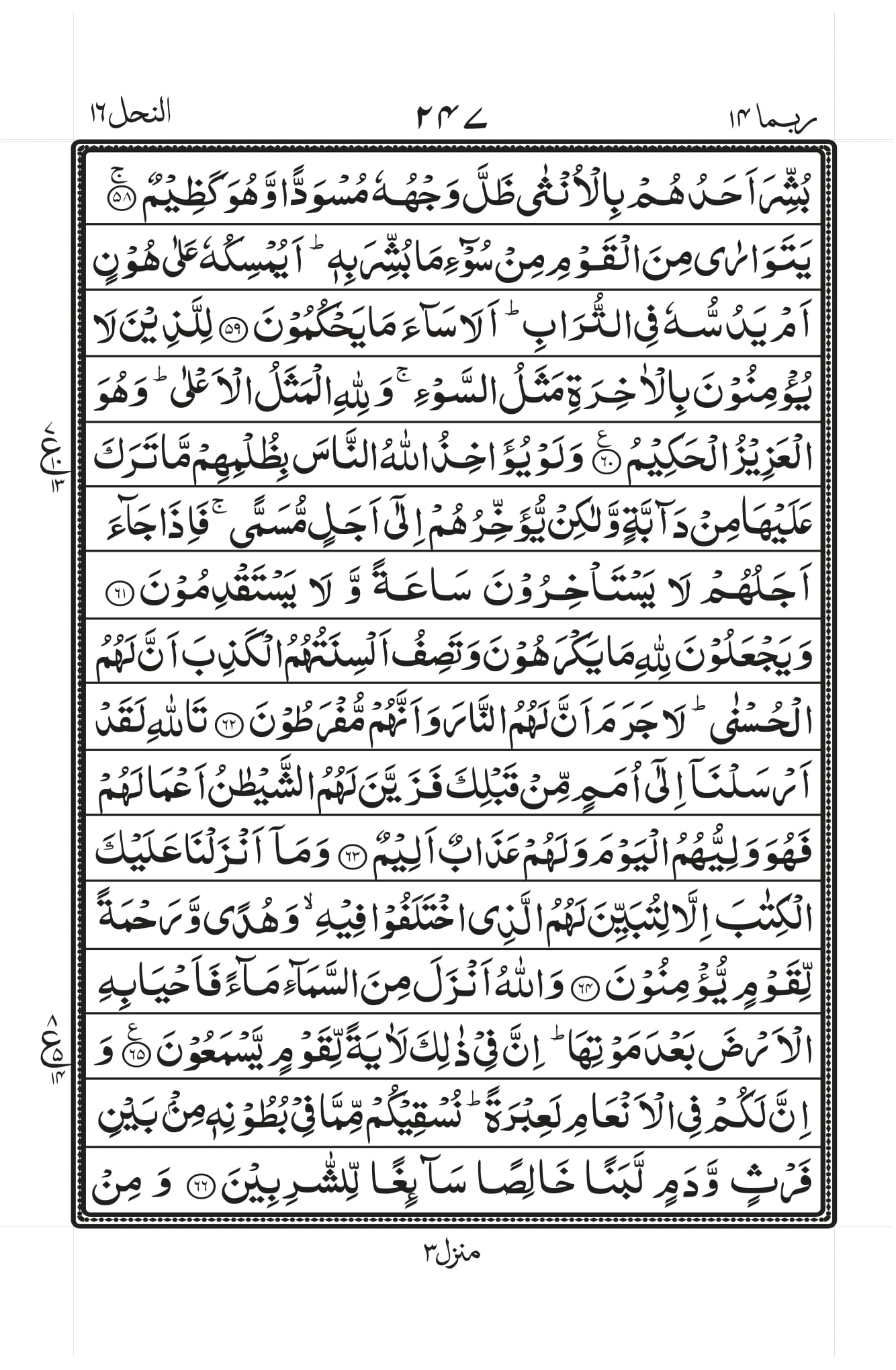 Surah Baqarah 1