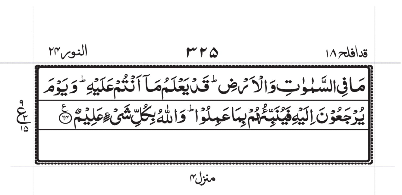 Surah Baqarah 1