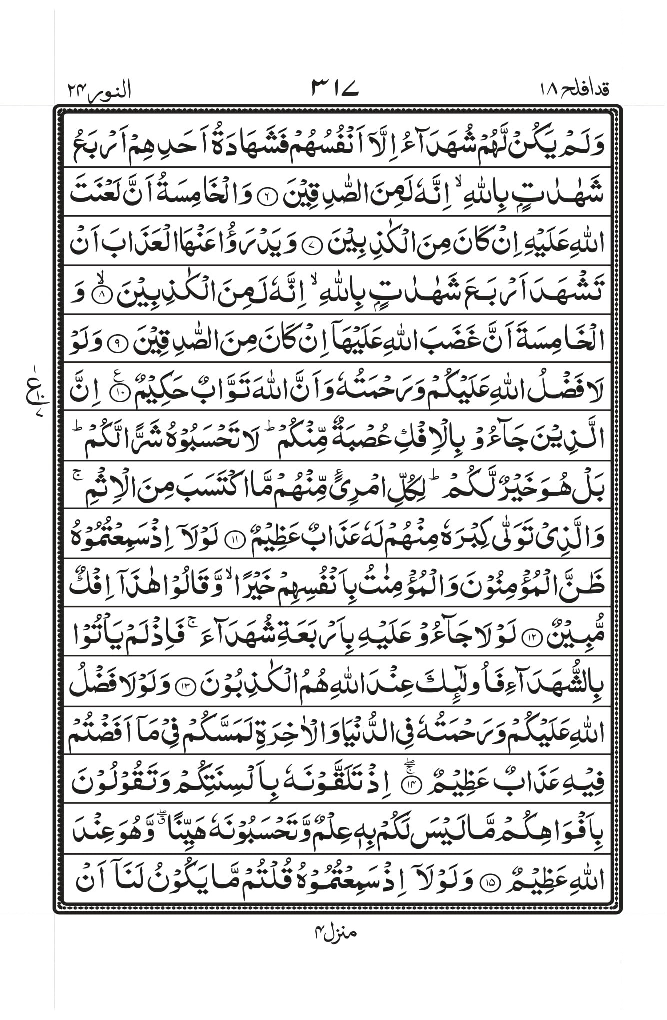 Surah Baqarah 1