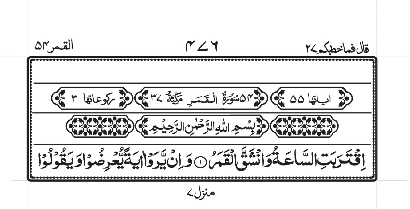 Surah Baqarah 1