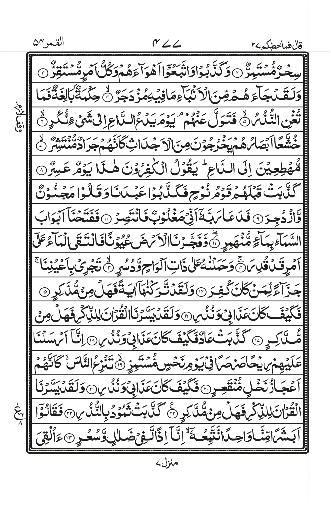 Surah Baqarah 1