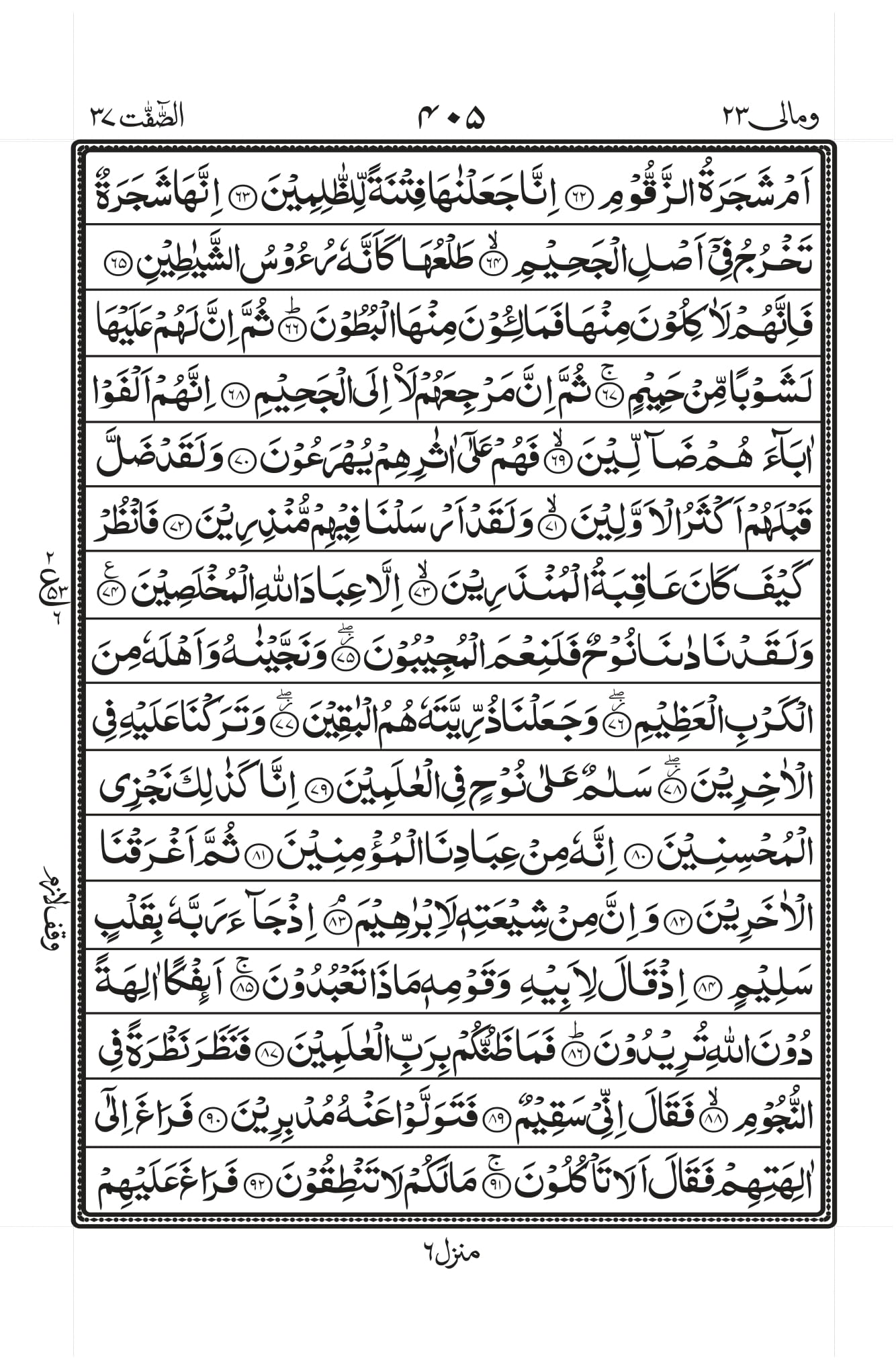 Surah Baqarah 1