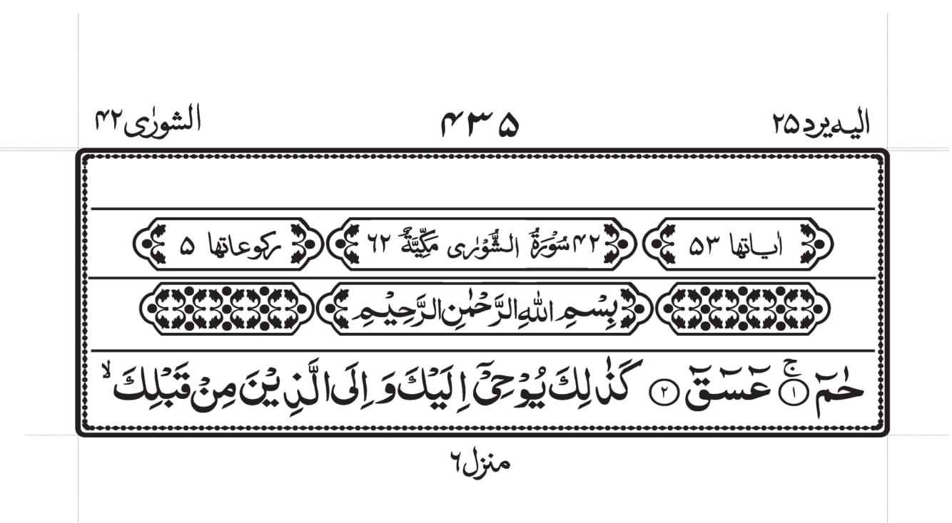 Surah Baqarah 1