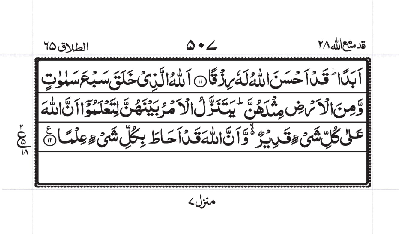 Surah Baqarah 1
